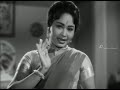 kuzhandaiyum deivamum pazhamuthir solaiyiley song