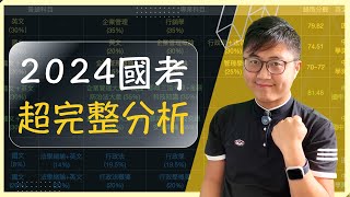 👍【助你考上】必看！2024國考攻略完整分析！五大思考方向：助你選擇最適合的路