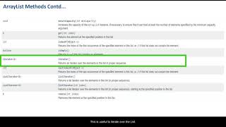 ArrayList Constructors and Methods - #Lecture 12