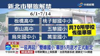 畢旅解禁! 雙峰國小學生成新北首發團│中視新聞 20200602