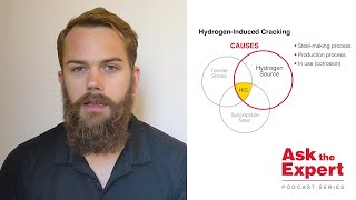 Hydrogen Induced Cracking: Risks and how to avoid them