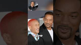 Will Smith and Jaden Smith through the years  |Dad Relationship | #shorts #willsmith