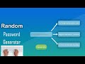 Random Password Generator using JavaScript | Create Password Generator in JavaScript | Html & CSS