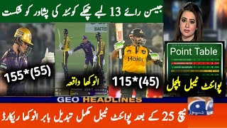 Peshawar Zalmi Vs Quetta Gladiator Full Highlights 2023 | PSL Today Points Table After Match 25th