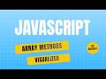 JavaScript Array Methods Visualized in 60 seconds