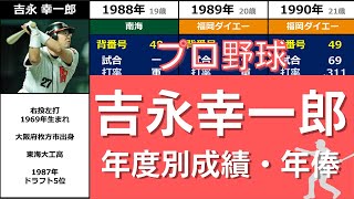 プロ野球【吉永幸一郎】『捕手ながら光のアーチ量産した左のスラッガー』◆年度別成績+年俸◆（よしなが・こういちろう）