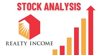 Should You Buy Realty Income RIGHT NOW?! | O Stock Analysis