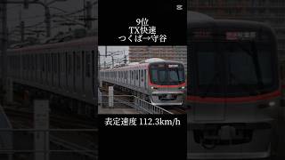 在来線区間表定速度最速ランキング #表定速度 #ランキング #鉄道