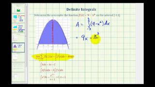 Ex 3:  Area Under a Quadratic Function Using Definite Integration