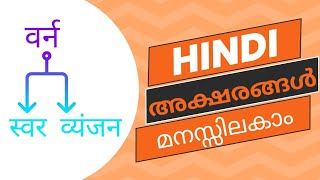 hindi letters in malayalam