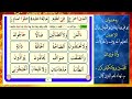 نهاد نجم الدين وانا نوزدێ 2 دڕێژکرنا زێدە ڕەهوان بو فێربونا پیتان و لڤینێن وان.