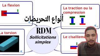 أهم درس فالهندسة المدنية و RDM / أنواع التحريضات Types des sollicitations و تجاربها المخبرية