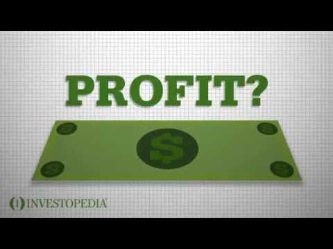 After Tax Profit Margin After Tax Profit Margin