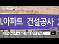 전주 ‘조정대상지역’ 지정…앞으로 영향은