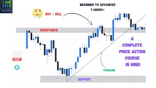 full stock market course in one video | technical analysis full course | price action  #stockmarket