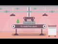 Vegware | Let's waste less | 20secs