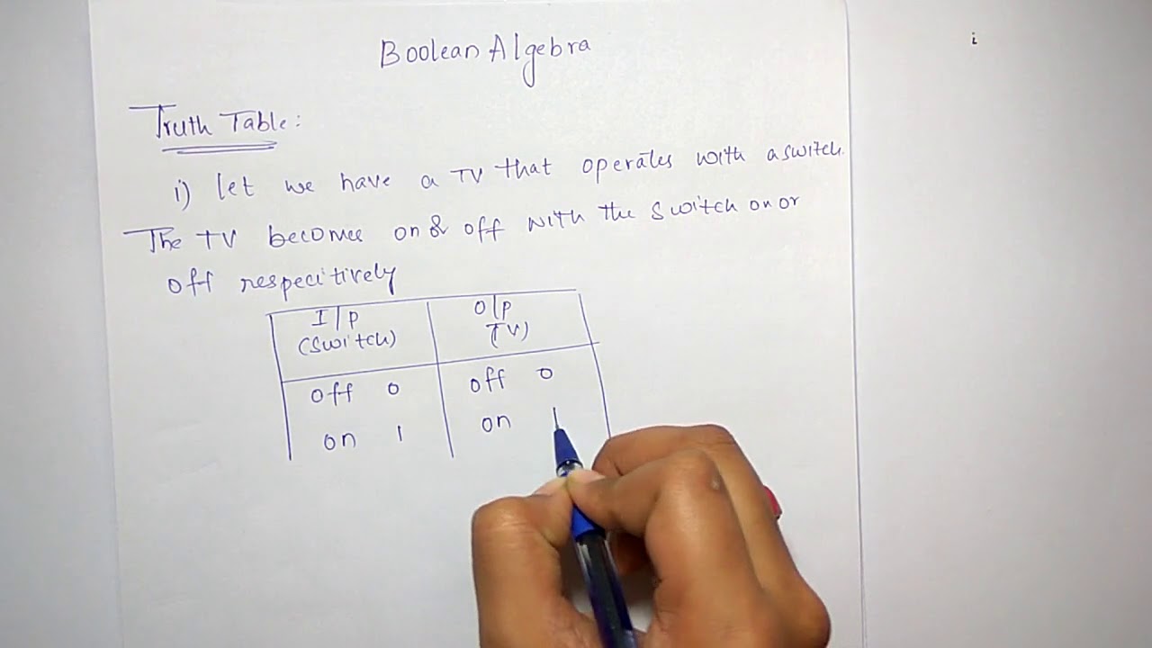 Truth Table Youtube