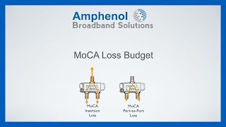 MoCA 101 - Part 4 - Loss Budgets