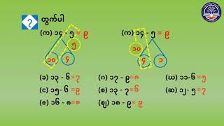 Grade 1 သင်္ချာ၊ အခန်း (၁၂) အနုတ် သင်ခန်းစာ ၂၊ စာမျက်နှာ (၁၀၅ မှ ၁၀၉)၊ အပိုင်း (၂)