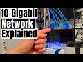 10GB HOME NETWORK - 10GB NETWORK EXPLAINED! RESIDENTIAL NETWORK PANEL