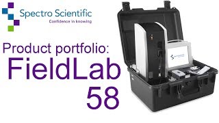 Product Portfolio: FieldLab 58 Portable Oil Lab