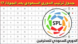 جدول ترتيب الدوري السعودي بعد الجولة 17 ⚽️دوري كأس الأمير محمد بن سلمان للمحترفين 2021