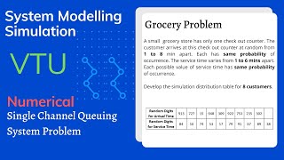 Single Queue Problem in SMS | Grocery Problem | System Modeling Simulation (VTU) 2020