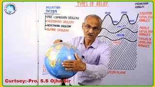 Ep-2 | Types Of Relief | Geology | Geography |B.Sc. | M.Sc. | UPSC | State PCS| By Pro. S.S Ojha Sir