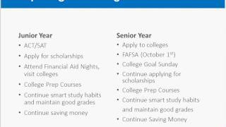 How to Prepare, Plan & Pay for College - Georgia's Own Student Choice Webinar
