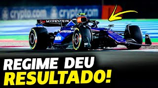 RELATÓRIO EMPOLGA SOBRE NOVO CARRO DA WILLIAMS PARA 2025 | FÓRMULA 1 | GP EM CASA