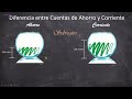 diferencia entre cuenta de ahorro y cuenta corriente 📈 curso de banca cap. 6