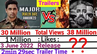 Major Adivi Sesh Movie vs Vikram Kamal Haasan Movie Trailers Comparison | Filmy Facts by Arun |