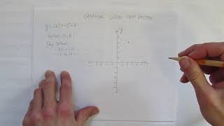 GRAPHING USING STEP PATTERN