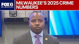 Milwaukee 2025 crime statistics | FOX6 News Milwaukee