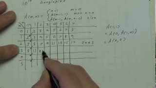 Ackermann Function - Big Numbers part 1
