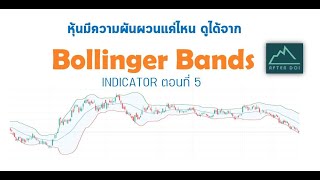 EP.16 #Bollinger Bands #indicator ที่บอกถึงความผันผวนของราคา