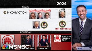 MAGA fans go to prison as GOP leaders go ‘truther’: Ari Melber breaks down diverging paths in 2024