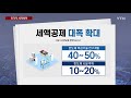 반도체 벨트 파격적 세제혜택 지원...삼성전자 투자 늘려 171조 ytn