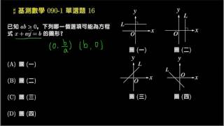 【基測數學】090v1 單選16：直線方程式的圖形