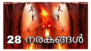 ഭൂമിയിൽ ജീവിച്ചിരിക്കുമ്പോൾ ചെയ്യുന്ന പാപങ്ങൾ എണ്ണി കാത്തിരിക്കുന്ന നരകങ്ങൾ #hindudeity