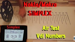 Nokta Makro Simplex Air test and vdi Numbers