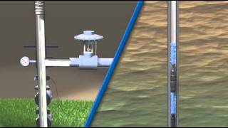 Plunger Lift Process