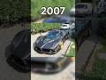 Evolution of Pagani Zonda #shorts