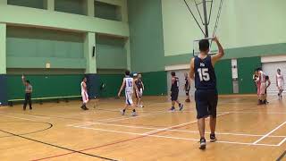 KBLWD 2017091822 鯉魚門體育館  X-Force (深藍) vs Fury Q4