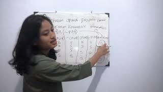 20 Soal Logika Matematika dan Himpunan