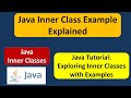 Java Inner Class Example Explained | Java Tutorial