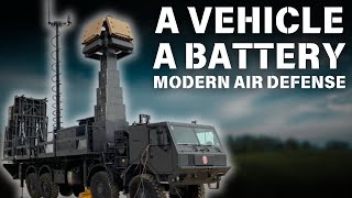 Spyder All In One: Israel's Powerful 100% Autonomous Air Defense