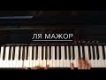 Лунная соната Часть 1 Л.В.Бетховен Уроки фортепиано hobby piano