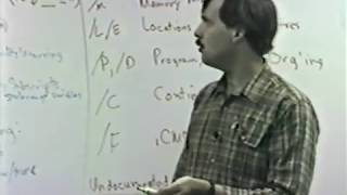 Atari I/O Seminar - Intro to Atari Pascal (Part 2 of 2)