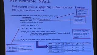 Analytical Queries with Hive SQL Windowing and Table Functions